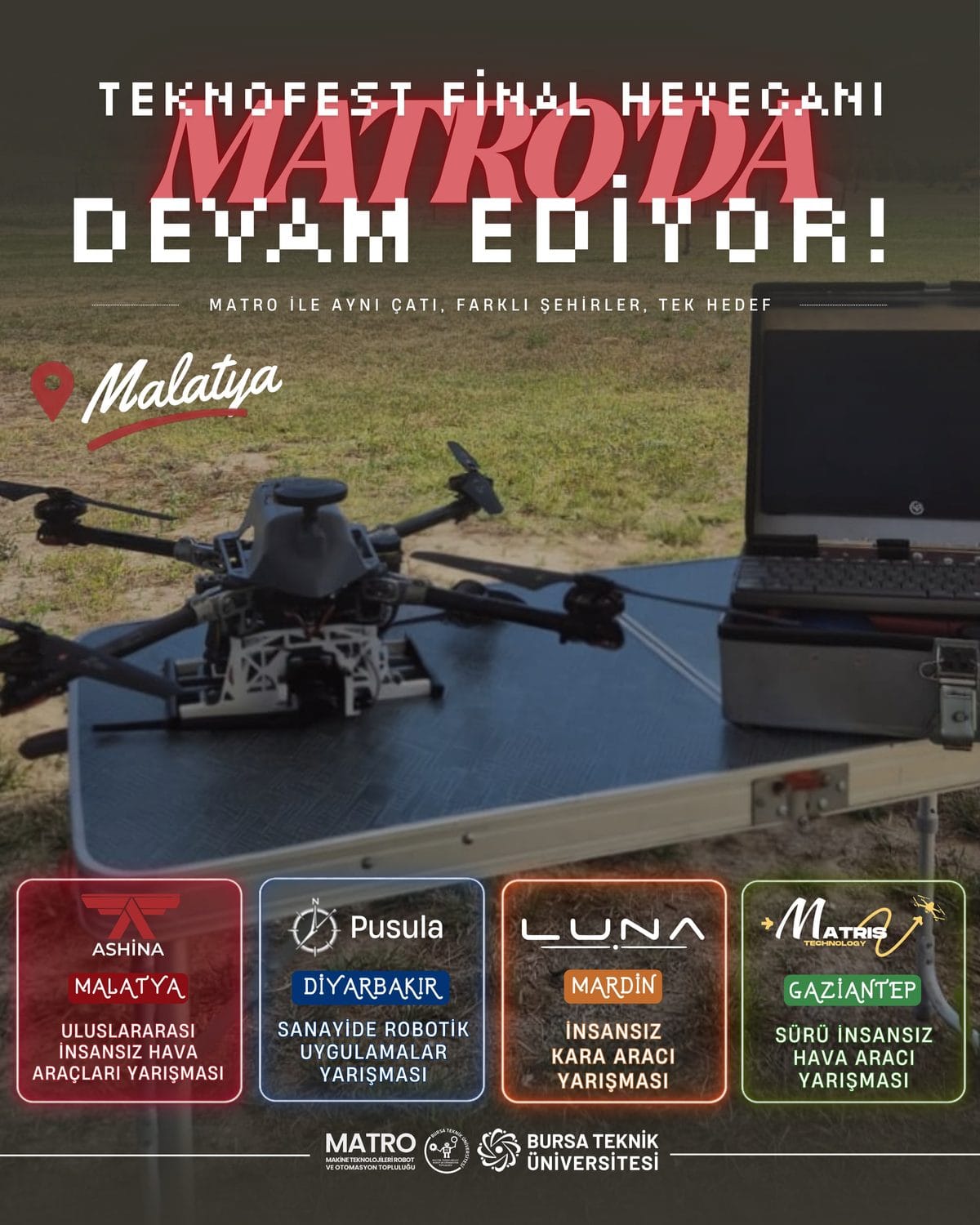 TEKNOFEST 2026 finali — Malatya, ASHİNA
